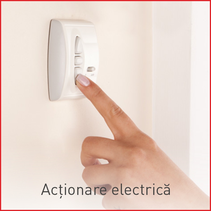 Actionare electrică